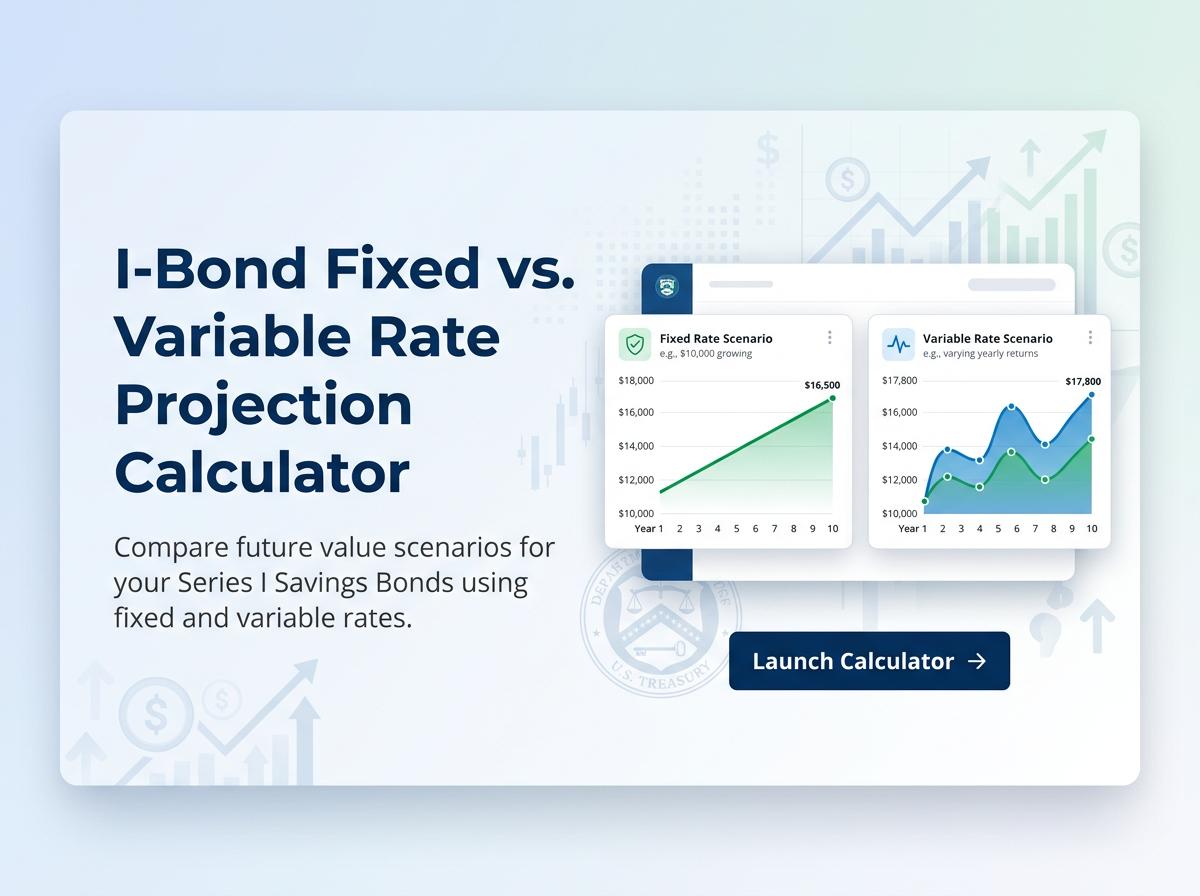 I-Bond Fixed vs. Variable Rate Projection Calculator
