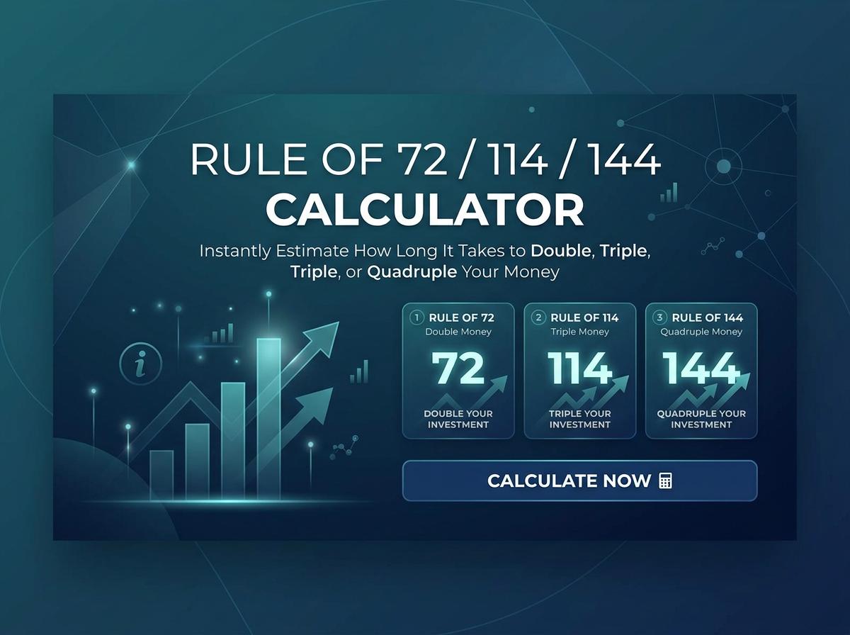 Rule of 72 / 114 / 144 Calculator